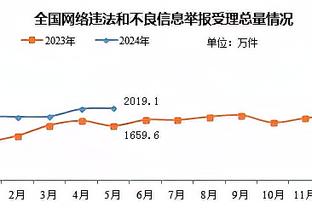 克洛普：若能赢得欧联杯会很酷 努涅斯已站稳脚跟他很有威胁